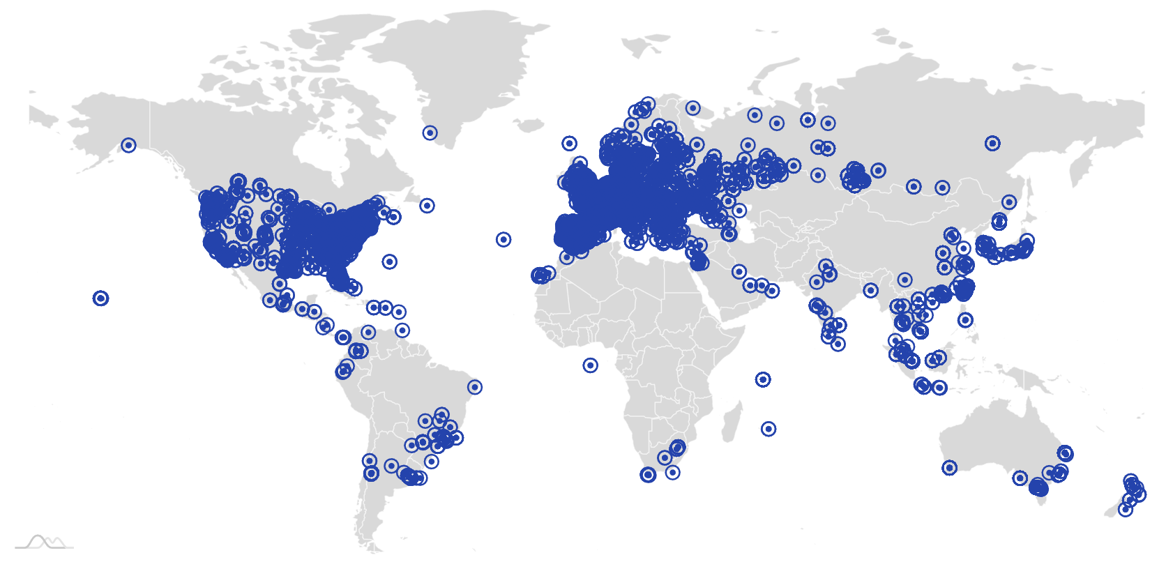 Bifrost Storage Cloud