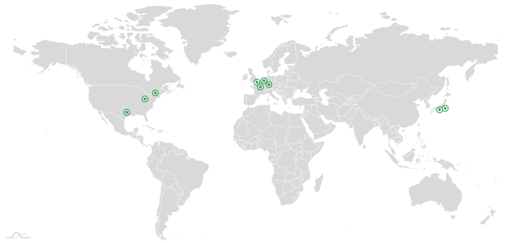 Bifrost Storage Cloud